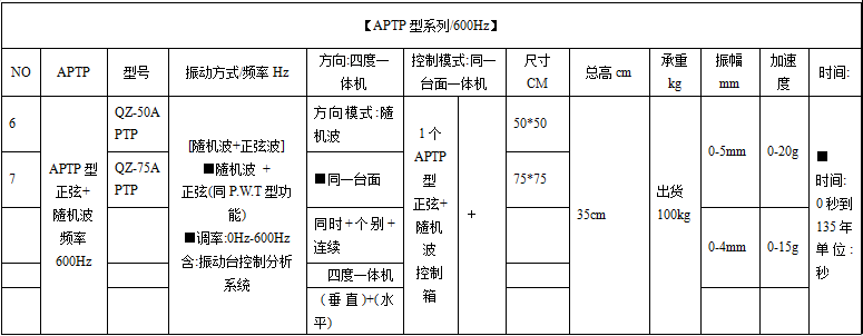 1703820703146418.png APTP.png